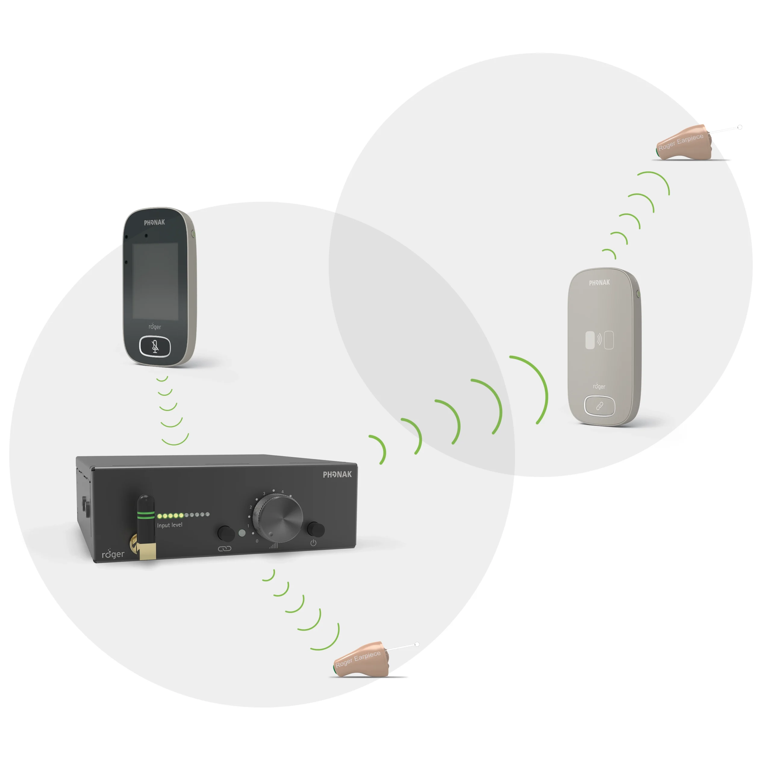 Phonak Roger BaseStation – Bild 2